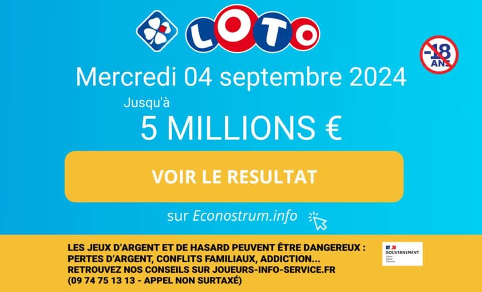 Photo montage tirage Loto (FDJ)