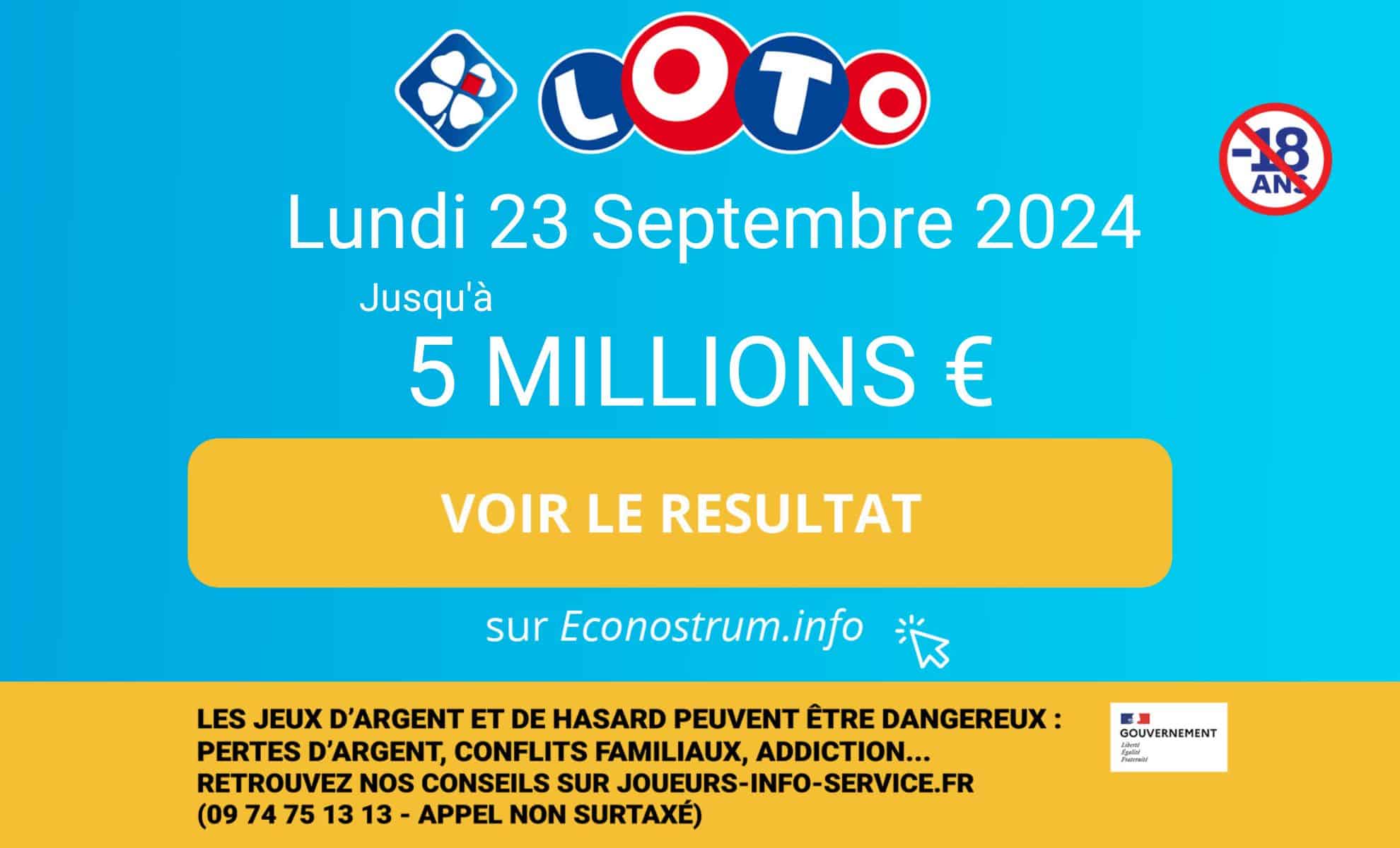 Photo montage tirage Loto (FDJ)