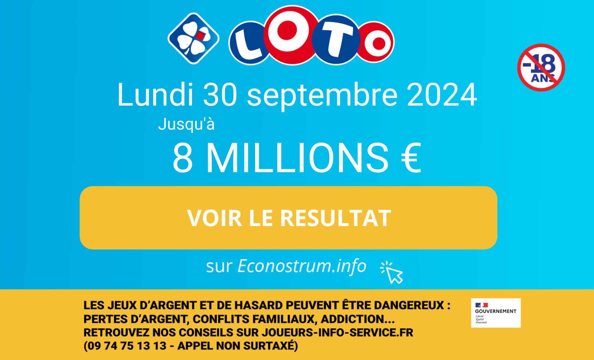 Montage pour illustrer les résultats du Loto