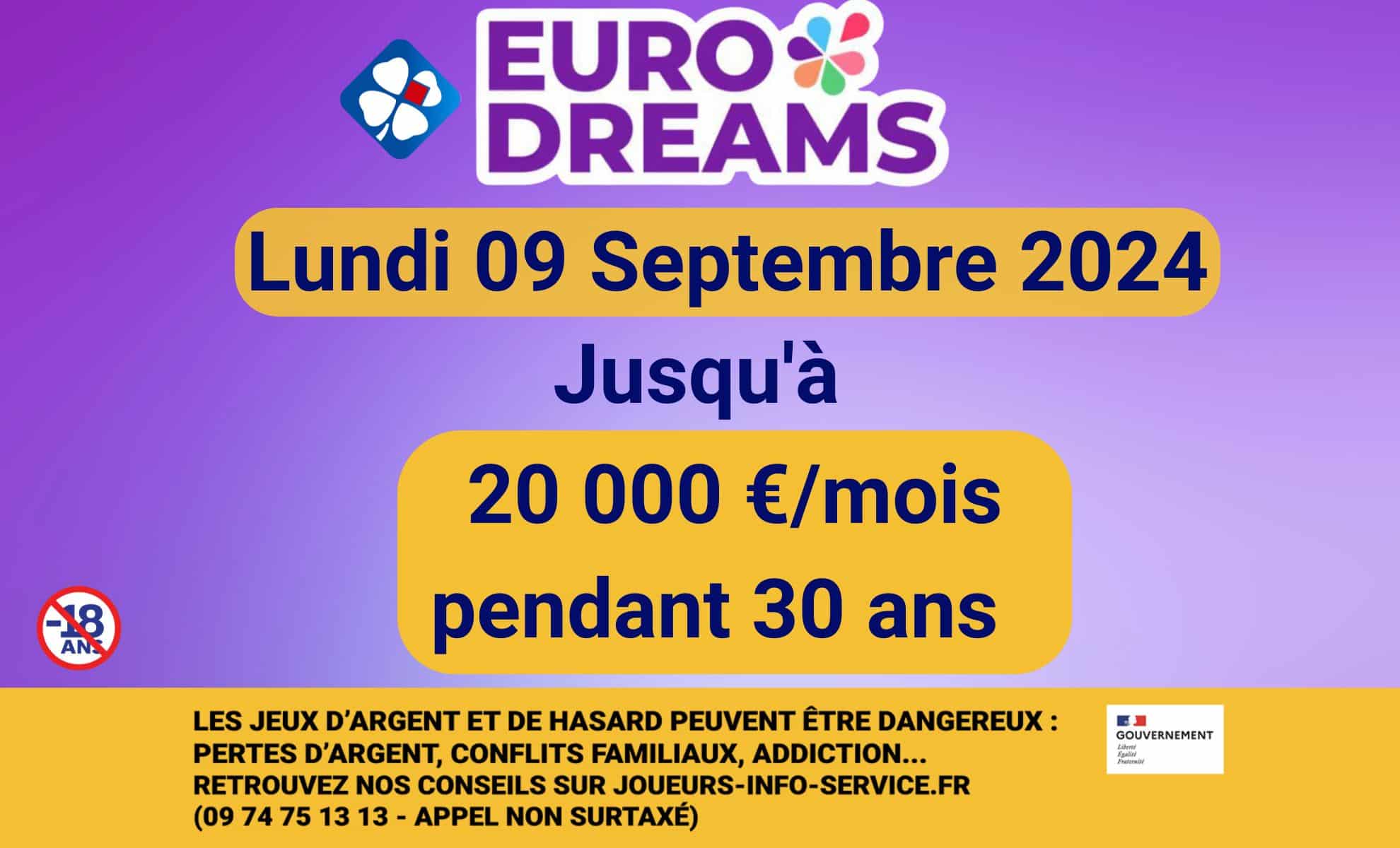 FDJ EuroDreams results for Monday, September 9 (Live)