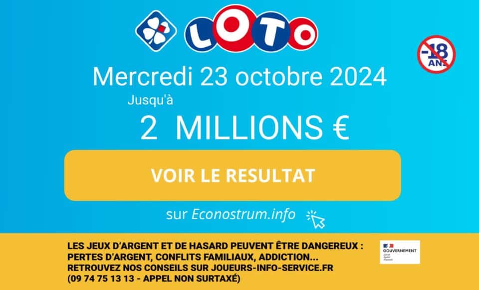 Photo-montage rassemblant les informations nécessaires au tirage Loto (FDJ) du 23 octobre 2024