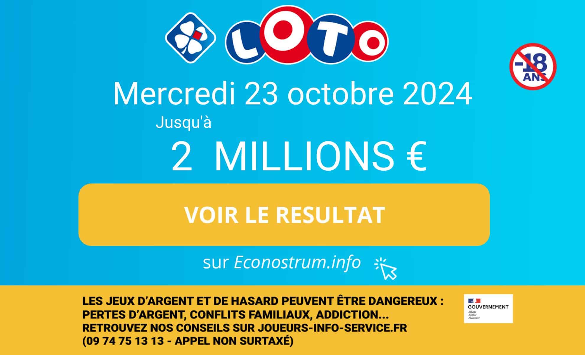 Photo-montage rassemblant les informations nécessaires au tirage Loto (FDJ) du 23 octobre 2024