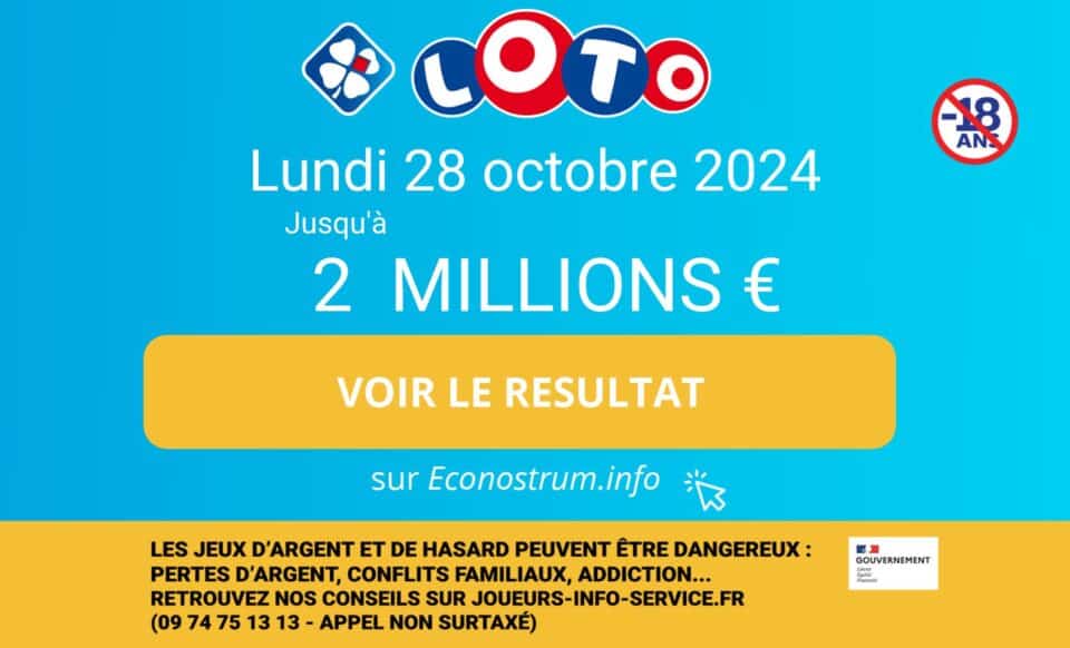 Montage photo rassemblant différentes informations sur le tirage Loto (FDJ) du 28 octobre 2024