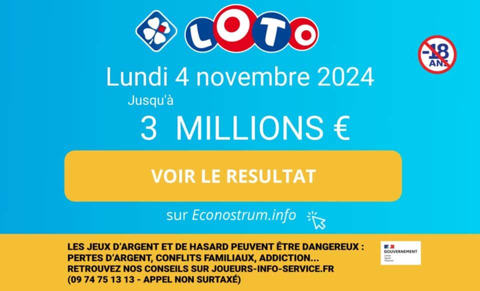 Photo montage Loto comportant des informations sur le tirage loto (FDJ) du 4 novembre 2024