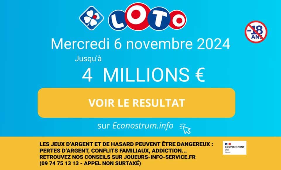 Résultats Loto