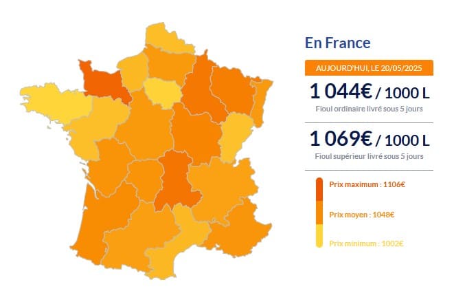 Les prix du fioul domestique ce mardi 20 mai Fioul