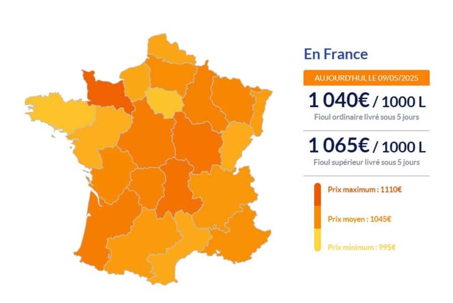 Les prix du fioul domestique ce vendredi 9 mai Fioul