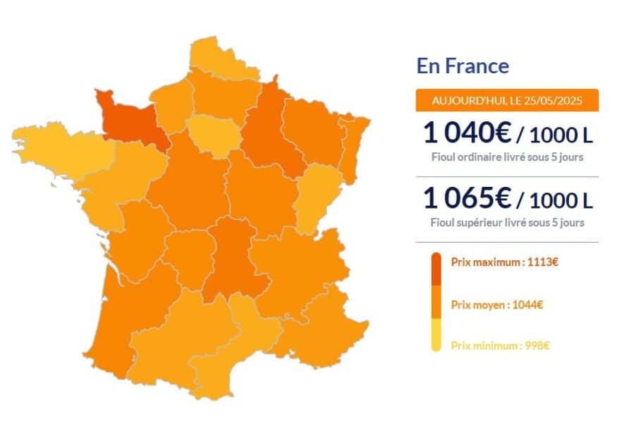 Fioul domestique : les prix en France ce dimanche 25 mai Fioul