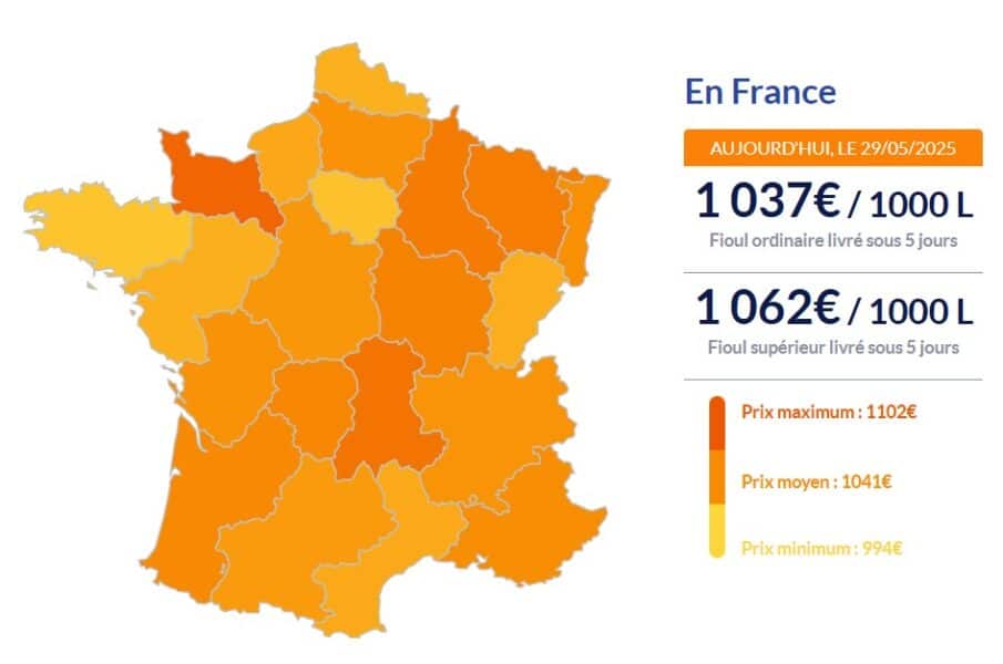 Les prix du fioul domestique ce jeudi de l'Ascension Fioul