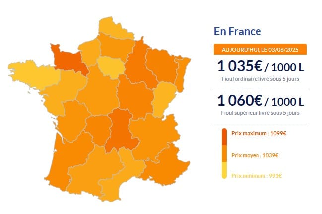 Fioul domestique : voici les prix ce mardi 3 juin Météo