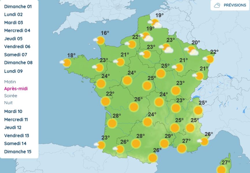 Météo
