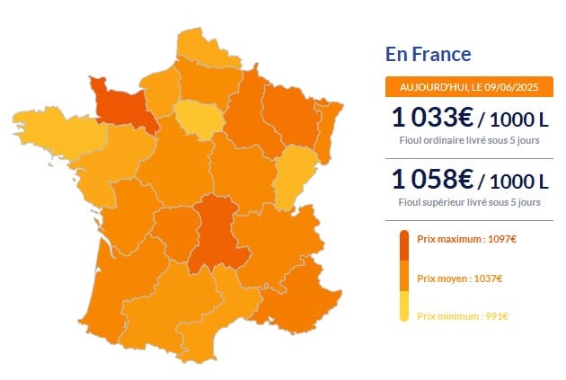 Fioul domestique : les prix en vigueur ce lundi de Pentecôte fioul