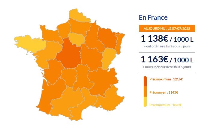 Fioul domestique : voici les prix ce lundi 7 juillet Fioul
