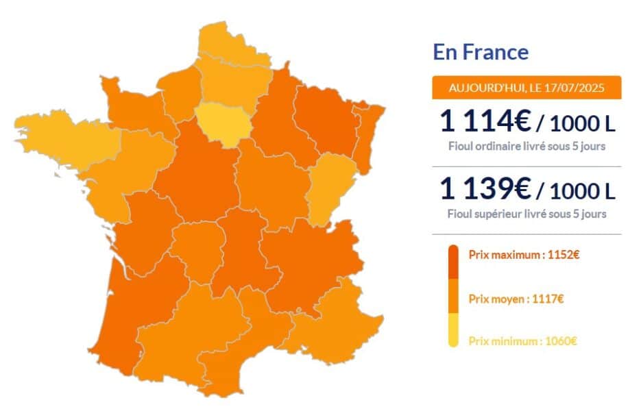 Voici les prix du fioul domestique ce jeudi 17 juillet Fioul
