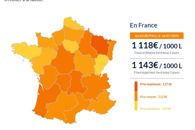 Fioul domestique : les prix se stabilisent ce samedi 26 juillet Fioul