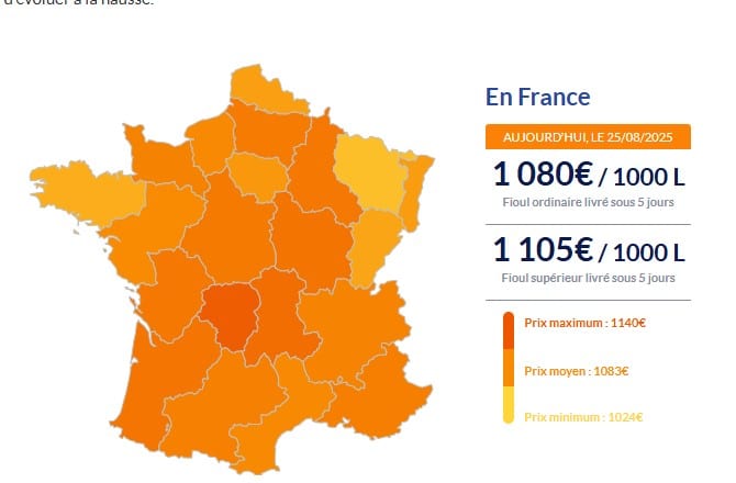 Fioul domestique : la stabilité des prix se confirme ce lundi 25 août Fioul