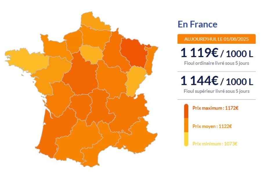 Les prix du fioul domestique ce 1er août Fioul