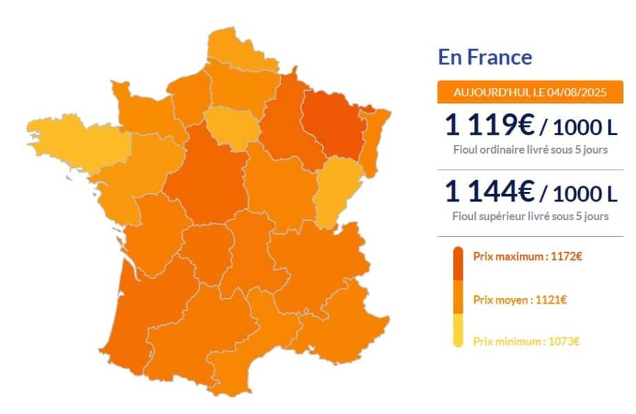 Les prix du fioul domestique ce lundi 4 août Fioul