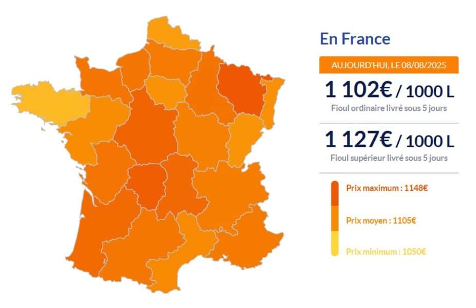 Fioul domestique : l'effondrement de prix continue fioul