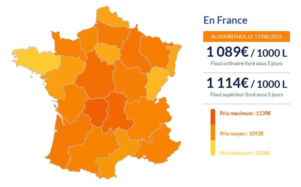 Fioul domestique : les prix se stabilisent, faut-il s’attendre à une baisse dans les jours à venir ? Fioul