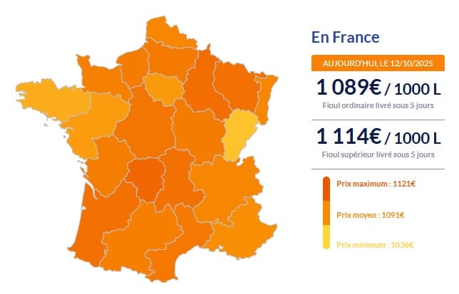 Fioul domestique : les prix en vigueur ce dimanche 12 octobre Fioul