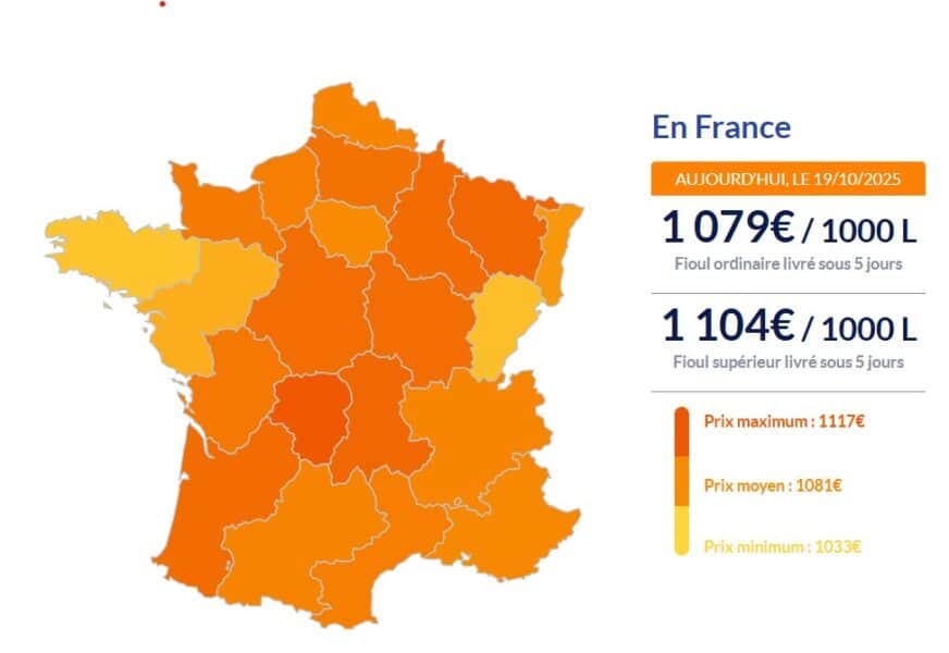 Fioul domestique : les prix de ce dimanche 19 octobre Fioul