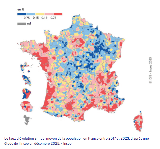 La France dépasse les 68 millions d'habitants : le rôle clé de l’immigration (Insee) Population