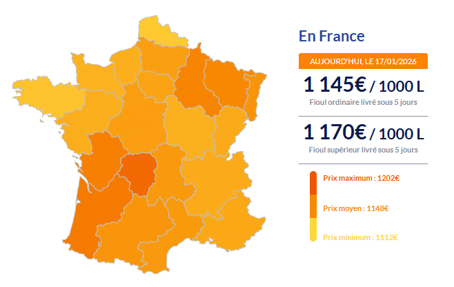 Fioul domestique : les prix ce samedi 17 janvier Fioul