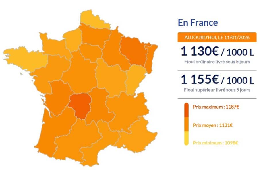 Fioul domestique : les prix ce dimanche 11 janvier Fioul