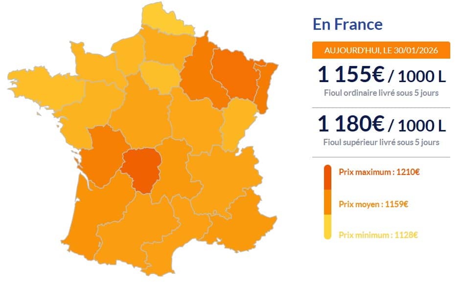 Fioul domestique : les prix ce vendredi 30 janvier Fioul domestique : les prix ce vendredi 30 janvier