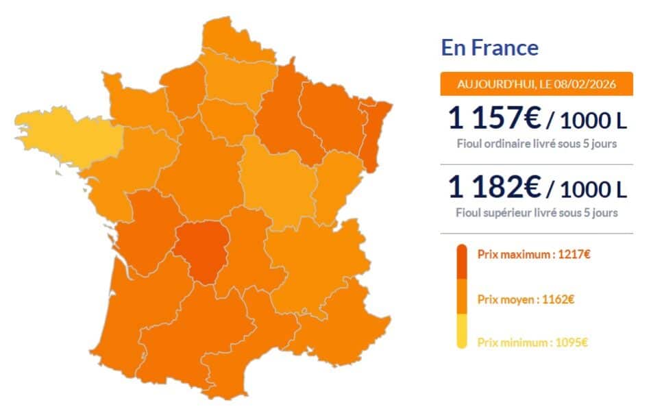 Fioul domestique : les prix ce dimanche 8 février Fioul