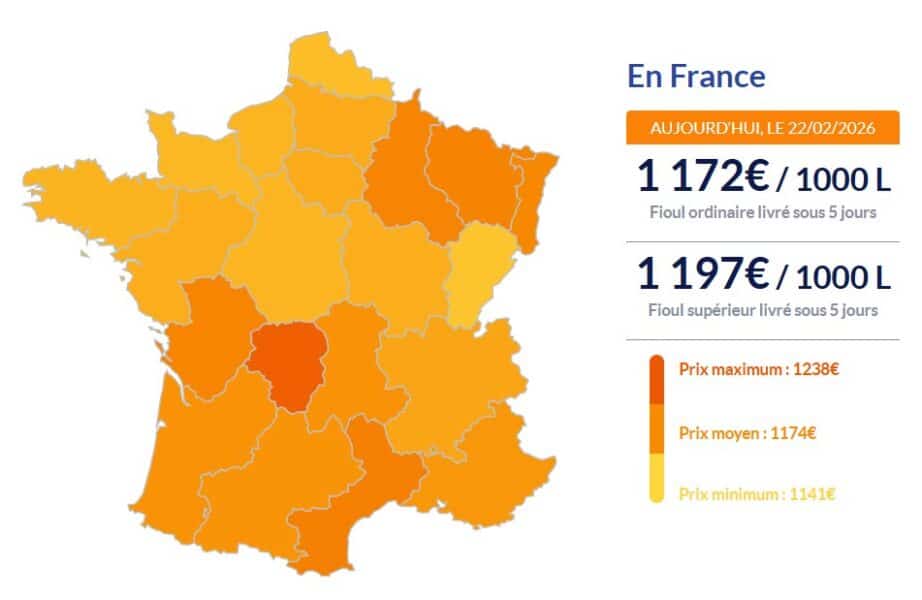 Fioul domestique : les prix ce dimanche 22 février Fioul