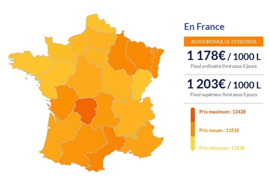 Fioul domestique : les prix ce vendredi 27 février Fioul