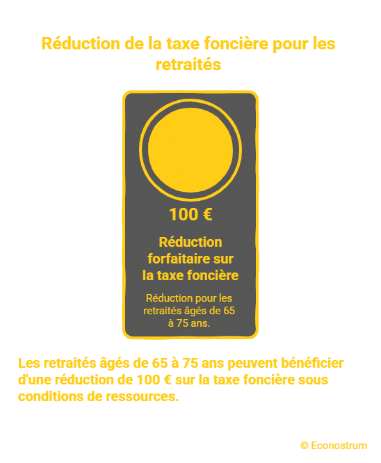 Taxe foncière Taxe foncière 2026 : quels sont les retraités chanceux qui vont payer 0 euro ?