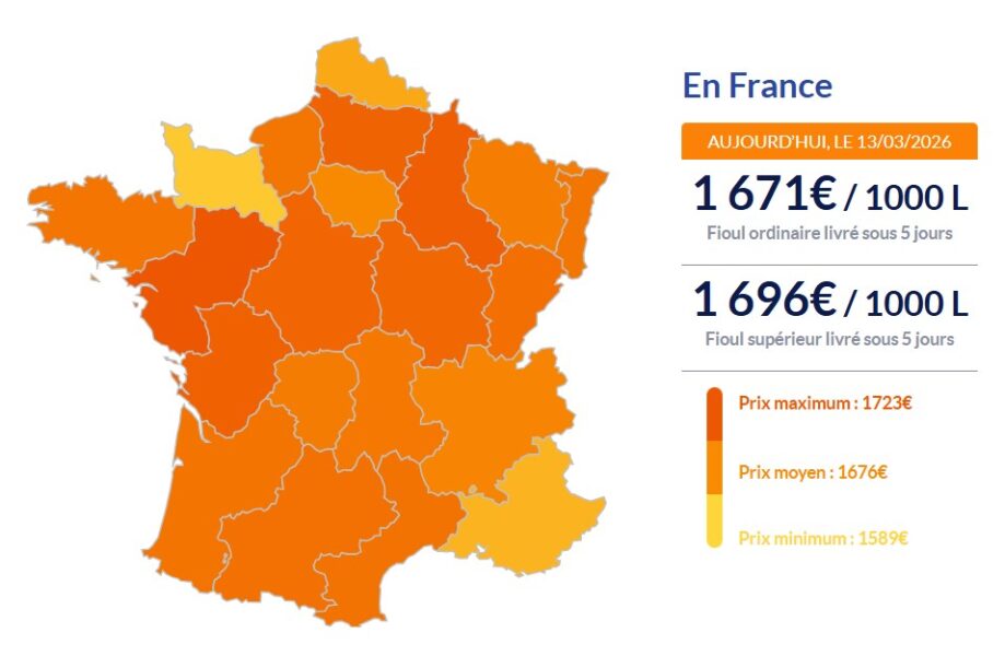 Fioul domestique : les prix s'envolent ce vendredi encore ce vendredi 13 mars Fioul domestique