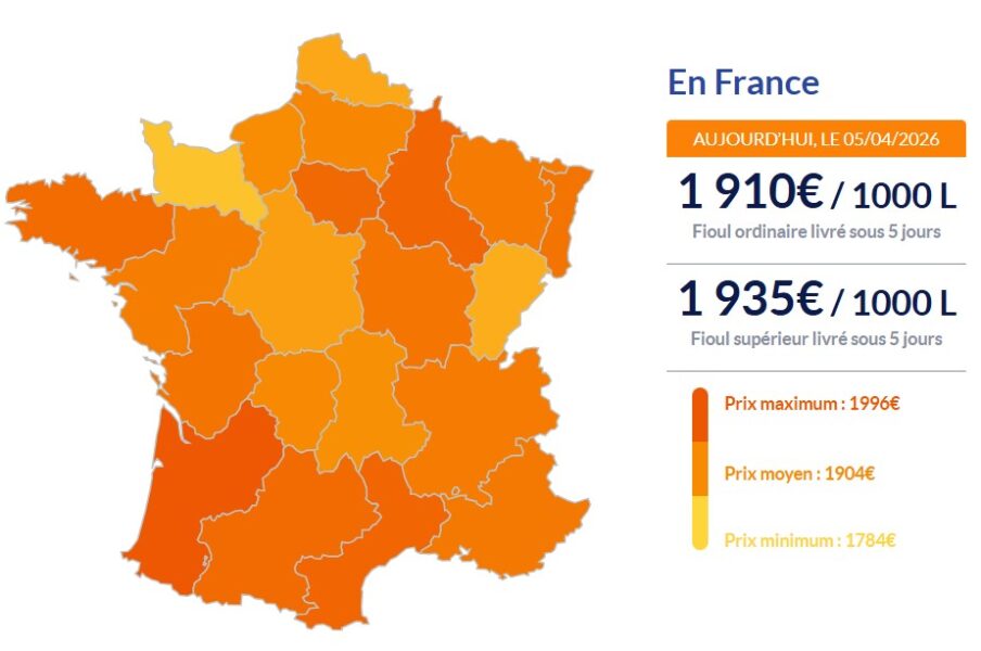 Fioul domestique : les prix ce dimanche 5 avril Fioul domestique
