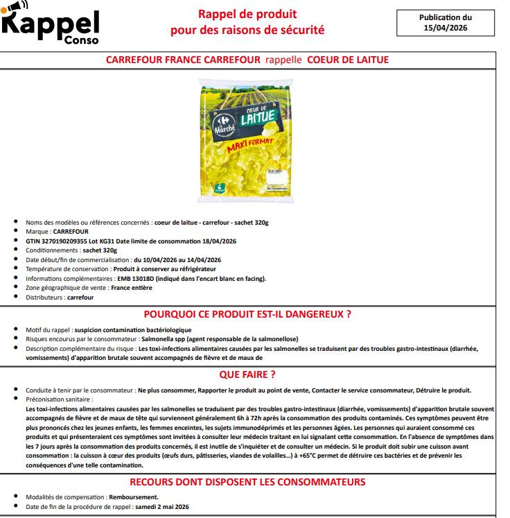 Listériose et salmonelle : rappel massif de salades en sachet vendues Leclerc et Carrefour Salades