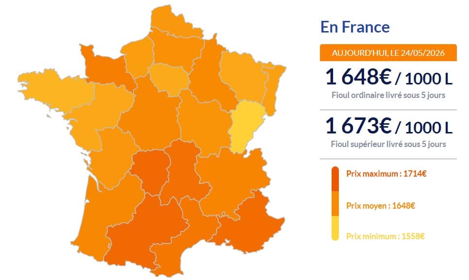 Fioul domestique : les prix ce dimanche 24 mai Fioul domestique