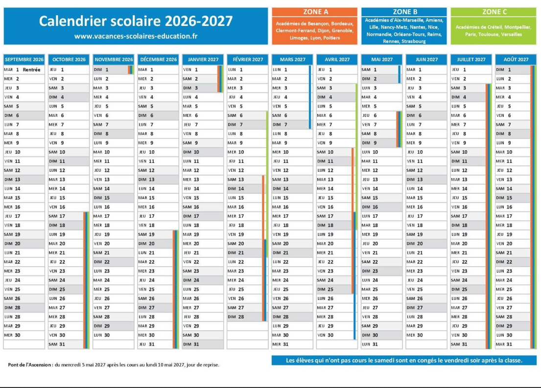Vacances scolaires 2026-2027 et jour féries : voici les dates zone par zone Vacances scolaires