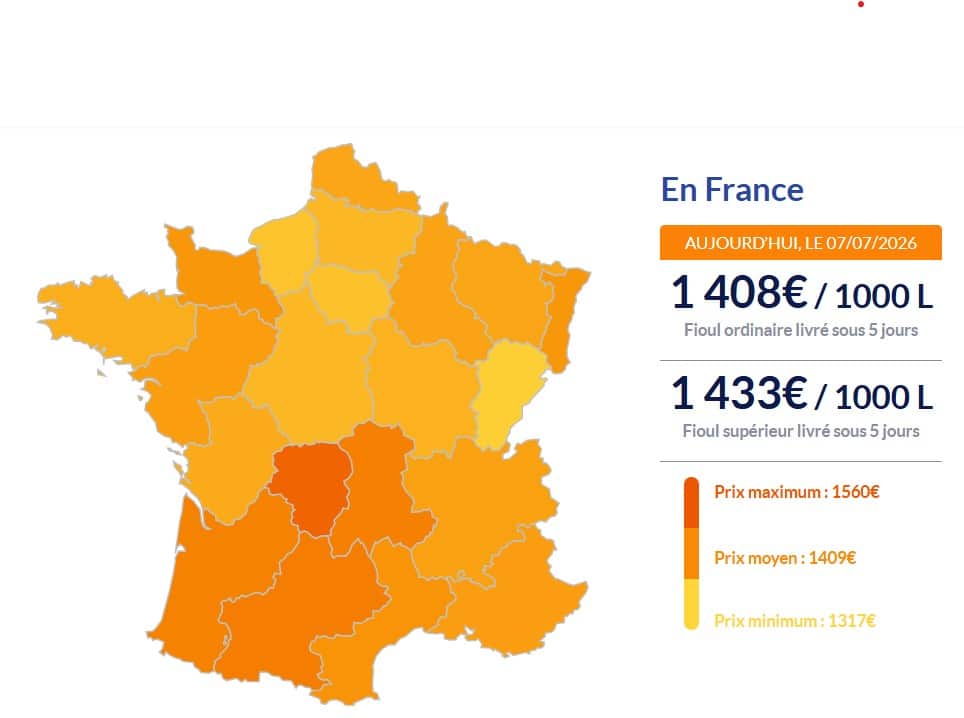 Fioul domestique : les prix ce mardi 7 juillet fioul