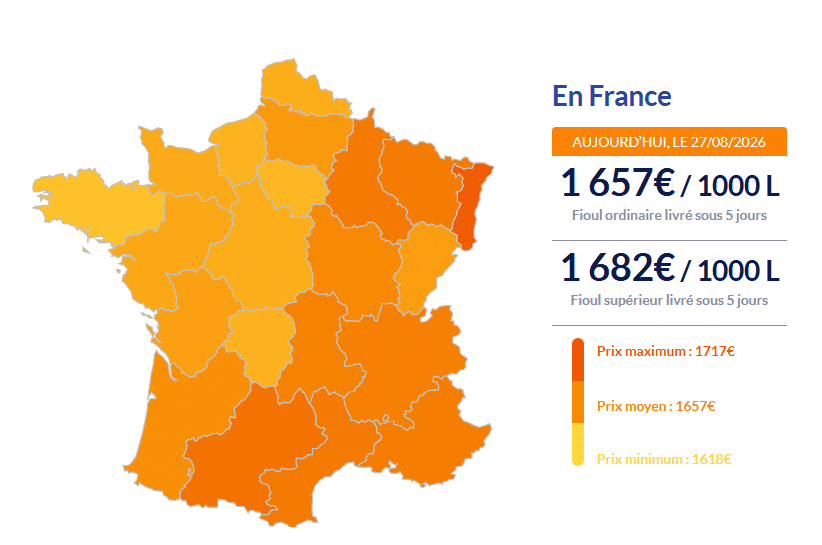 Carte des prix du fioul Fioul domestique : les prix du jeudi 26 août